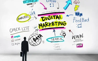 Boost Your Business with a Digital Advertising Agency in Denver, CO