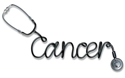 Coping strategies and care advice for those facing breast cancer Lima in the United States